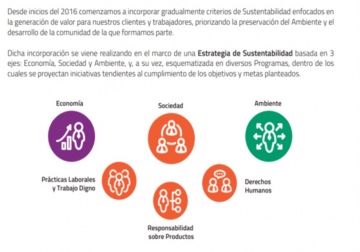 FAEN RENUEVA SU COMPROMISO